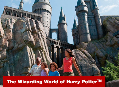 Universal 2026 - All Parks Ticket (Com data agendada)